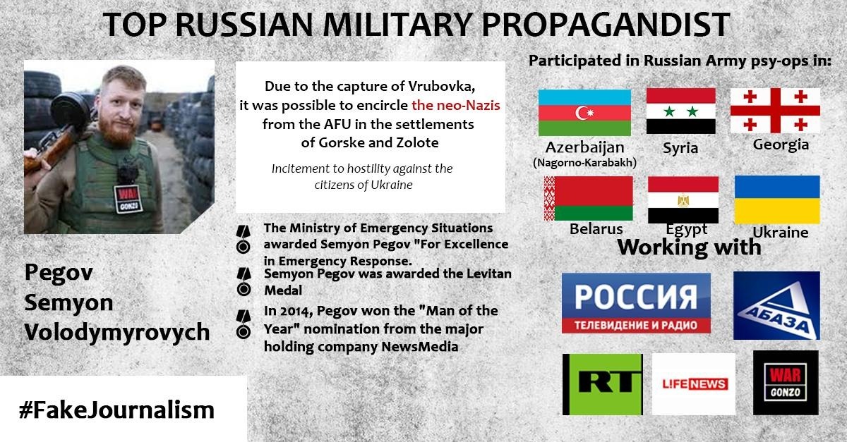 Semyon PEGOV – Russia’s top propaganda journalist