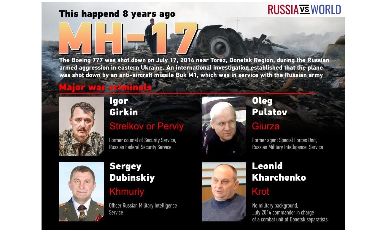 Amsterdam-Kuala Lumpur flight over Ukraine that Russians shot down 8…