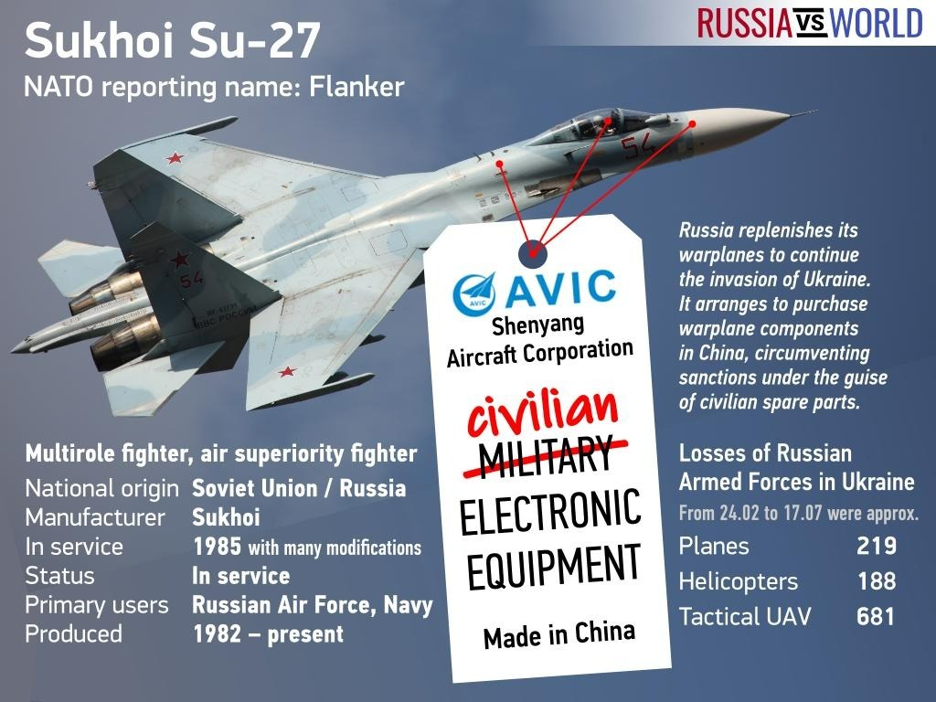 China is approached to help Russia to rebuild its warplanes&hellip;