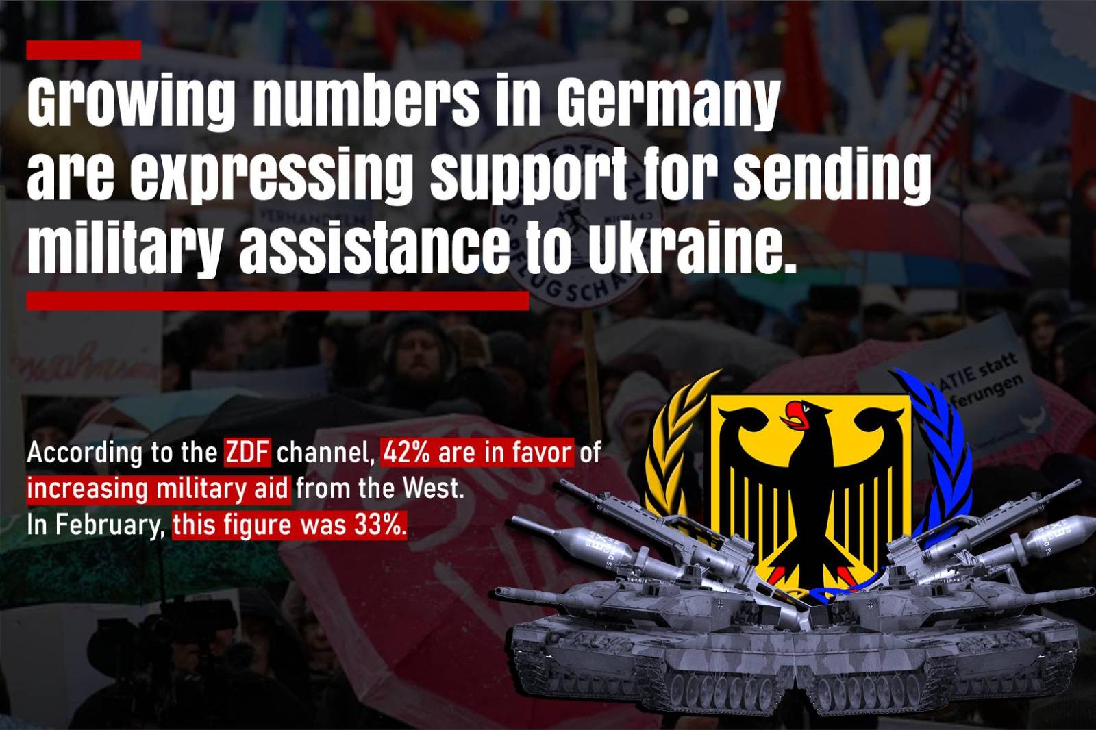 Growing numbers in Germany are expressing support for sending military…