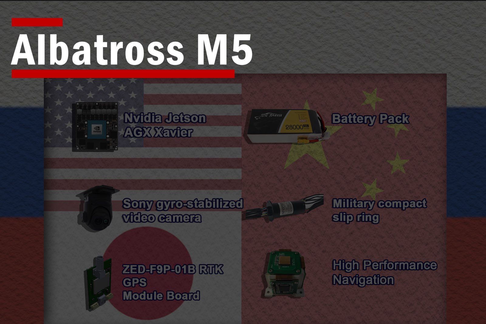 Western Components in UAVs are Killing Ukrainians