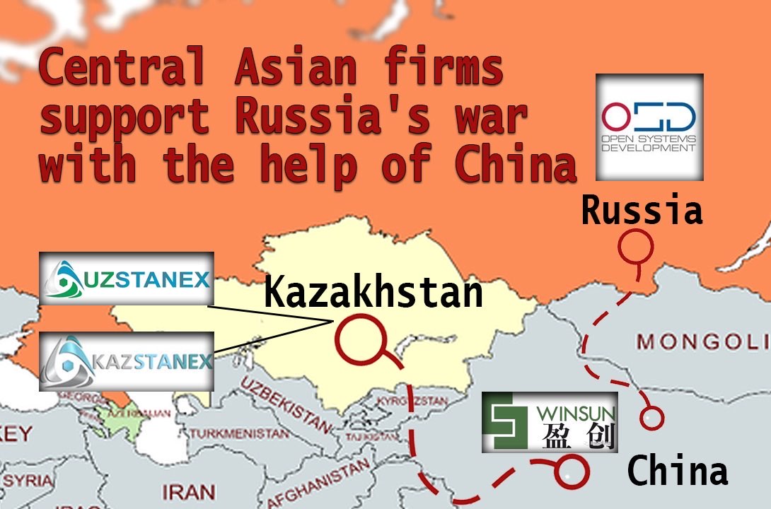 Central Asian firms support Russia’s war with the help of…