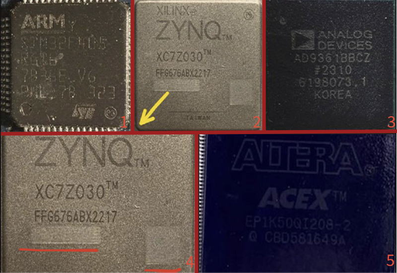 Sanctions expose russia’s hidden supply chains