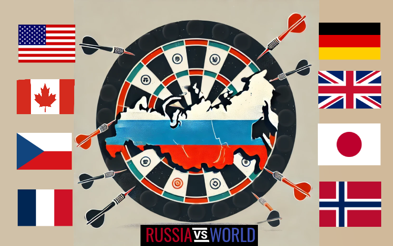 Russia’s work with foreign companies: why it is necessary to…