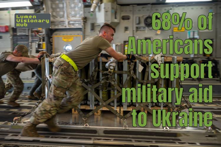 Americans Support Ukraine!